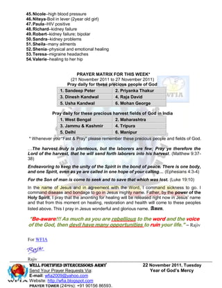45. Nicole–high blood pressure
46. Niteya-Boil in lever (2year old girl)
47. Paula–HIV positive
48. Richard–kidney failure
49. Robert–kidney failure; bipolar
50. Sandra–kidney problems
51. Sheila–many ailments
52. Shenia–physical and emotional healing
53. Teresa–migraine headaches
54. Valerie–healing to her hip


                          PRAYER MATRIX FOR THIS WEEK*
                       (21 November 2011 to 27 November 2011)
                     Pray daily for these precious people of God
                 1. Sandeep Peter            2. Priyanka Thakur
                 3. Dinesh Kandwal           4. Raja David
                 5. Usha Kandwal             6. Mohan George

           Pray daily for these precious harvest fields of God in India
               1. West Bengal             2. Maharashtra
               3. Jammu & Kashmir         4. Tripura
               5. Delhi                   6. Manipur
 * Whenever you “Fast & Pray” please remember these precious people and fields of God.

…The harvest truly is plenteous, but the laborers are few; Pray ye therefore the
Lord of the harvest, that he will send forth laborers into his harvest. (Matthew 9:37-
38)
Endeavoring to keep the unity of the Spirit in the bond of peace. There is one body,
and one Spirit, even as ye are called in one hope of your calling… (Ephesians 4:3-4)
For the Son of man is come to seek and to save that which was lost. (Luke 19:10)
In the name of Jesus and in agreement with the Word, I command sickness to go. I
command disease and bondage to go in Jesus mighty name. Father, by the power of the
Holy Spirit, I pray that the anointing for healing will be released right now in Jesus‟ name
and that from this moment on healing, restoration and health will come to these peoples
listed above. This I pray in Jesus wonderful and glorious name. Amen.

 “Be-aware!!! As much as you are rebellious to the word and the voice
 of the God, then devil have many opportunities to ruin your life.” – Rajiv

For WFIA



Rajiv
 Well Fortified Intercessors Army                            22 November 2011, Tuesday
 Send Your Prayer Requests Via:                                 Year of God’s Mercy
 E-mail: wfia2009@yahoo.com
 Website: http://wfia.blogspot.com
 PRAYER TOWER (24Hrs): +91 90156 86593.
 