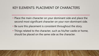 U25 intro & key elements | PPTX