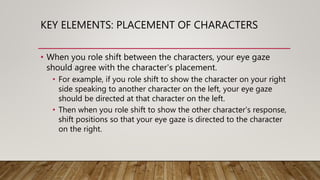 U25 intro & key elements | PPTX