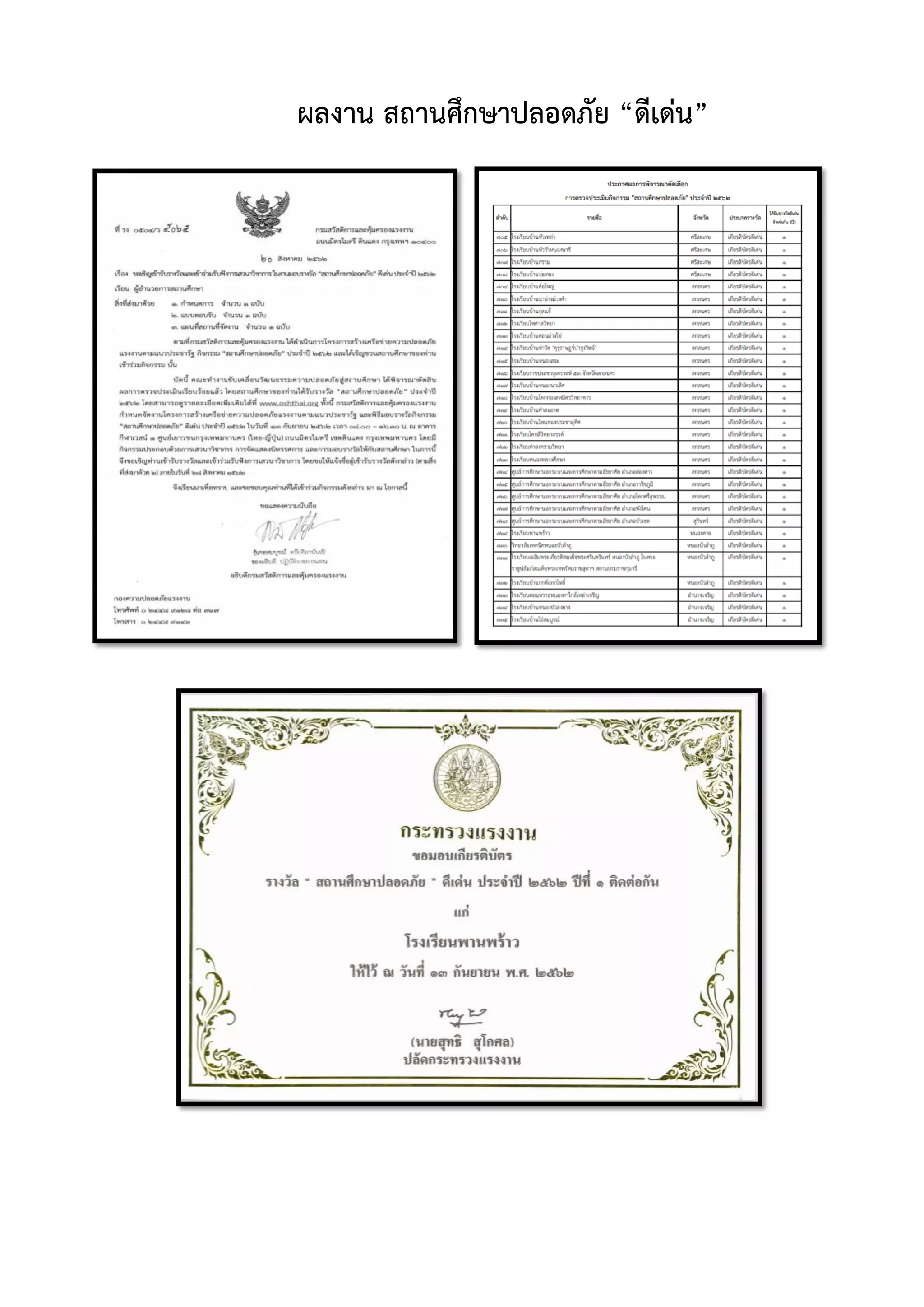 ผลงาน สถานศึกษาปลอดภัย “ดีเด่น”
 