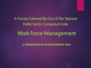A Process Followed By One of The Topmost
Public Sector Company In India
A PRESENTATION BY APHUSYS SUPPORT TEAM
Work Force Management
1
 
