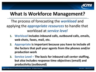 The ABC of WFM (Workforce Management) - Matchboard
