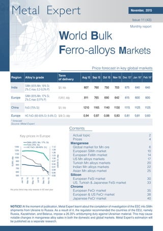 Key prices in Europe
World Bulk
Ferro-alloys Markets
Contents
Price forecast in key global markets
Metal Expert
Issue 11 (43)
the price trend may only reverse in H2 next year
Monthly report
Region Alloy’s grade
Term
of delivery
Aug 15 Sep 15 Oct 15 Nov 15 Dec 15* Jan 16* Feb 16*
India
SiMn (65% Mn; 16% Si;
2% C max; 0,2-0,3% P)
$/t, fob 807 760 750 703 675 640 640
Europe
SiMn (65% Mn; 17% Si;
2% C max; 0,17% P)
EUR/t, ddp 811 765 690 642 615 600 600
China FeSi (75% Si) $/t, fob 1210 1165 1140 1130 1115 1125 1125
Europe HC FeCr (60-65% Cr; 6-8% C) $/lb Cr, ddp 0,94 0,87 0,88 0,83 0,81 0,81 0,83
*-forecast	
Source: Metal Expert
0,82
0,85
0,88
0,91
0,94
0,97
1,00
1,03
1,06
1,09
1,12
550
650
750
850
950
1050
1150
1250
1350
Jan15
Mar15
May15
Jul15
Sep15
Nov15
USD/lbCr,ddp
EUR/t,ddp
SiMn (65% Mn; 17% Si)
FeSi (75% Si)
HC FeCr (60-65% Cr)
November, 2015
Actual topic	 2
Prices	 4
Manganese
Global market for Mn ore	 6
European SiMn market	 10
European FeMn market	 14
US Mn alloys markets	 17
Turkish Mn alloys markets	 20
Indian Mn alloys markets	 22
Asian Mn alloys market	 25
Silicon
European FeSi market	 30
US, Turkish & Japanese FeSi market	 33
Chrome
European FeCr market	 35
European & US FeCr market	 38
Japanese FeCr market	 40
NOTICE! At the moment of publication, Metal Expert learnt about the completion of investigation of the EEC into SiMn
shipments from Ukraine to Russia. As a result of it, the regulator recommended the countries of the EEU, namely
Russia, Kazakhstan, and Belarus, impose a 26.35% antidumping duty against Ukrainian material. This may cause
notable changes in manganese alloy sales in both the domestic and global markets. Metal Expert’s estimation will
be published as a separate research.
 