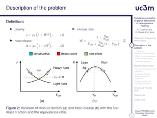17
Turbulence generation
by planar detonations
in heterogeneous
mixtures
A. Cuadra-Lara,
C. Huete & M. Vera
Detonation Turbulence
Phenomena
3 Description of the
problem
1D Reactive
Rankine-Hugoniot relation
Effect of local perturbations
in the fuel mass fraction
Qualitative analysis
Mathematical model
Non-dimensional governing
equations
Linearized Reactive
Rankine-Hugoniot
Equations
Problem domain and
boundary conditions
Ongoing & Parallel
work
References
Useful stuff
Group of Fluid Mechanics
Universidad Carlos III de
Madrid
Description of the problem
Deﬁnitions
density:
ρ = ρo 1 + W ˆY , (1)
heat release:
q = qo 1 + H ˆY , (2)
mixture ratio:
W =
1 −
Wair
Wfuel
Yfuel +
Wair
Wfuel
(1 − Yfuel )
. (3)
constructive desctructive non-effect
ρ
δρ
δρ ≈ 0
Heavy fuels
Light fuels
Yfuel
(a)
Yst
q Lean
δq
Rich
Yfuel
(b)
Figure 2: Variation of mixture density (a) and heat release (b) with the fuel
mass fraction and the equivalence ratio.
 