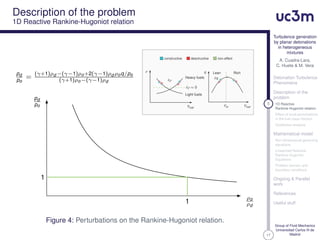 17
Turbulence generation
by planar detonations
in heterogeneous
mixtures
A. Cuadra-Lara,
C. Huete & M. Vera
Detonation Turbulence
Phenomena
Description of the
problem
5 1D Reactive
Rankine-Hugoniot relation
Effect of local perturbations
in the fuel mass fraction
Qualitative analysis
Mathematical model
Non-dimensional governing
equations
Linearized Reactive
Rankine-Hugoniot
Equations
Problem domain and
boundary conditions
Ongoing & Parallel
work
References
Useful stuff
Group of Fluid Mechanics
Universidad Carlos III de
Madrid
Description of the problem
1D Reactive Rankine-Hugoniot relation
ρ
δρ
δρ ≈ 0
Heavy fuels
Light fuels
Yfuel
Yst
q Lean
δq
Rich
Yfuel
constructive desctructive non-effect
1
1
pd
po
=
(γ+1)ρd −(γ−1)ρo+2(γ−1)ρd ρoq/po
(γ+1)ρo−(γ−1)ρd
ρo
ρd
pd
po
Figure 4: Perturbations on the Rankine-Hugoniot relation.
 