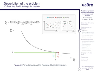17
Turbulence generation
by planar detonations
in heterogeneous
mixtures
A. Cuadra-Lara,
C. Huete & M. Vera
Detonation Turbulence
Phenomena
Description of the
problem
5 1D Reactive
Rankine-Hugoniot relation
Effect of local perturbations
in the fuel mass fraction
Qualitative analysis
Mathematical model
Non-dimensional governing
equations
Linearized Reactive
Rankine-Hugoniot
Equations
Problem domain and
boundary conditions
Ongoing & Parallel
work
References
Useful stuff
Group of Fluid Mechanics
Universidad Carlos III de
Madrid
Description of the problem
1D Reactive Rankine-Hugoniot relation
ρ
δρ
δρ ≈ 0
Heavy fuels
Light fuels
Yfuel
Yst
q Lean
δq
Rich
Yfuel
constructive desctructive non-effect
1
1
pd
po
=
(γ+1)ρd −(γ−1)ρo+2(γ−1)ρd ρoq/po
(γ+1)ρo−(γ−1)ρd
ρo
ρd
pd
po
Figure 4: Perturbations on the Rankine-Hugoniot relation.
 