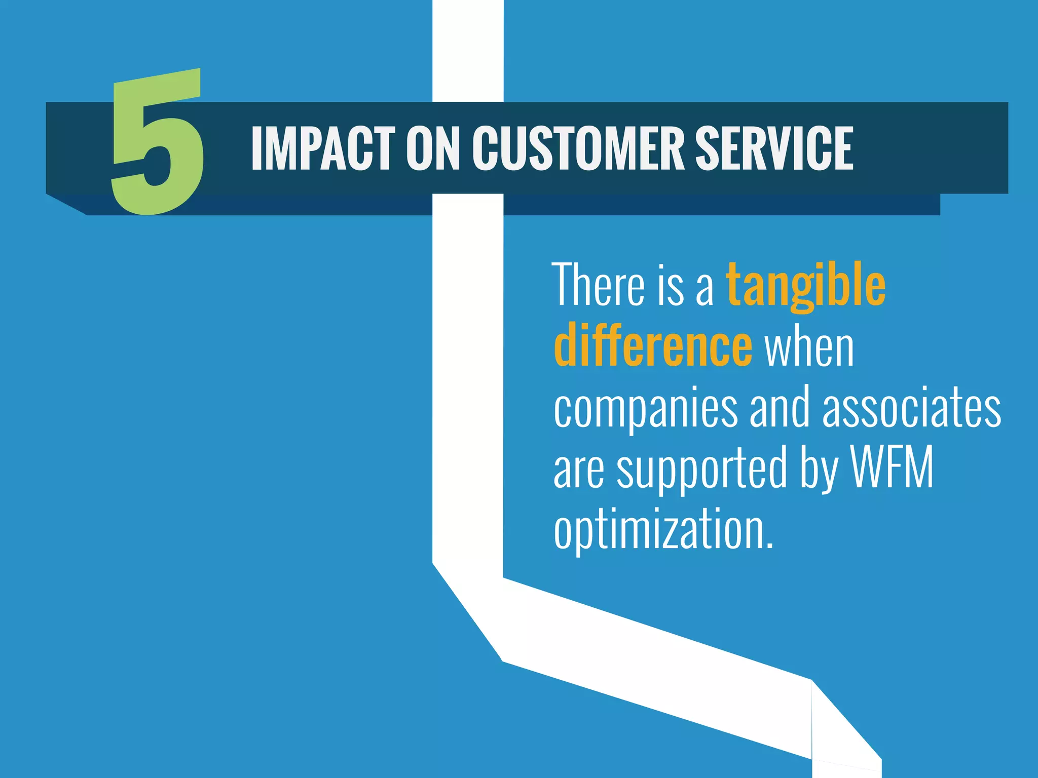 There is a tangible
difference when
companies and associates
are supported by WFM
optimization.
5 IMPACT ON CUSTOMER SERVICE
 