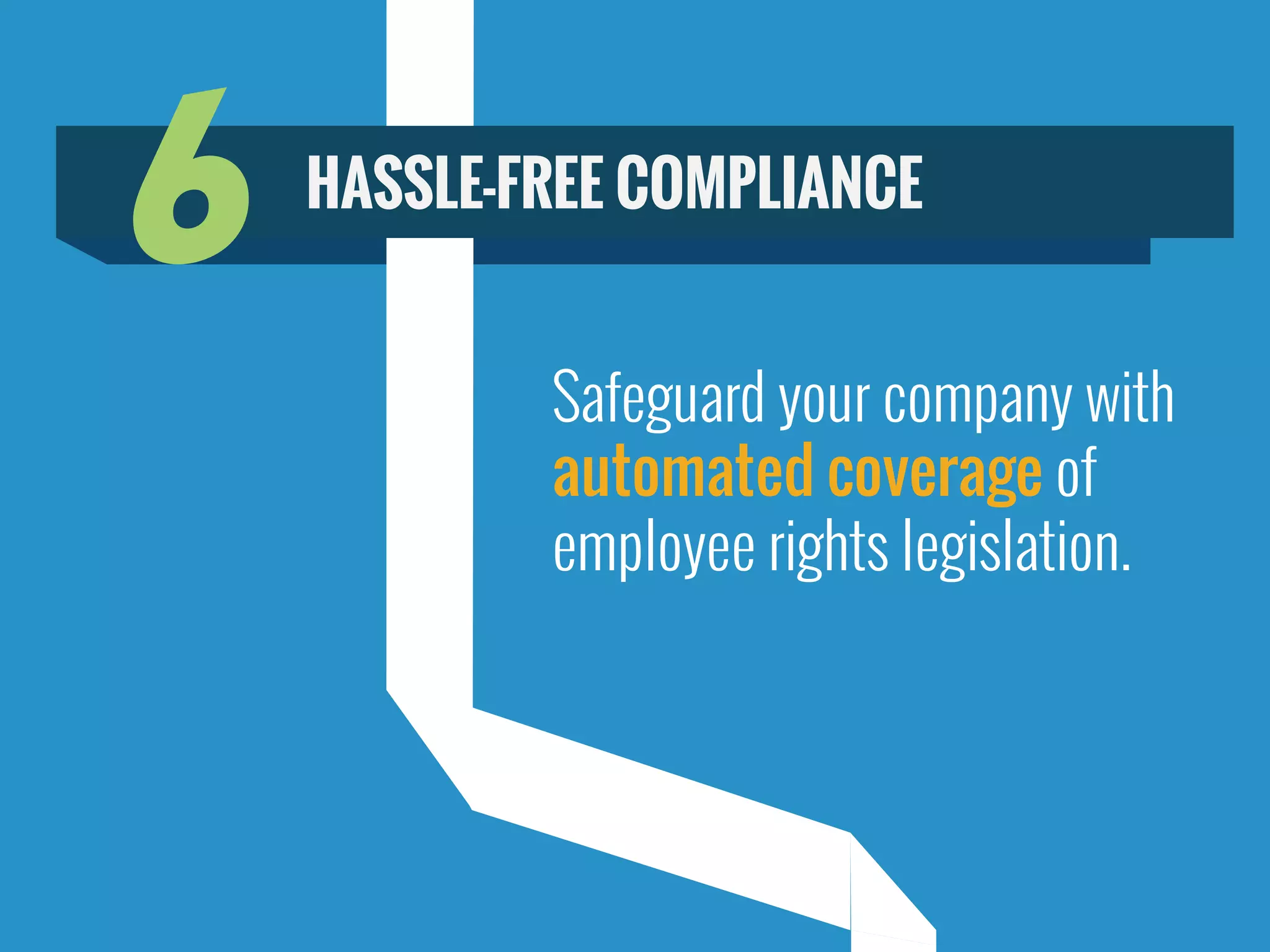 Safeguard your company with
automated coverage of
employee rights legislation.
6 HASSLE-FREE COMPLIANCE
 