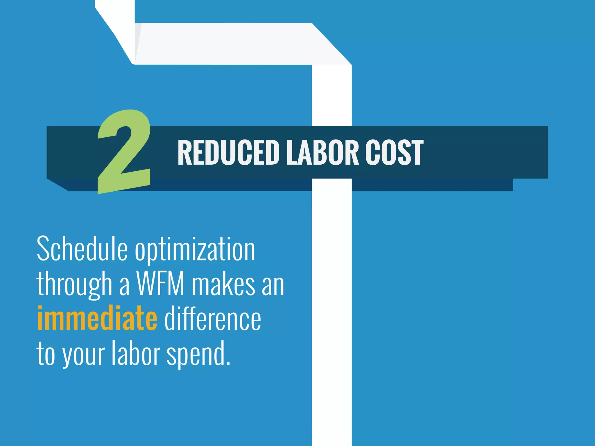 Schedule optimization
through a WFM makes an
immediate difference
to your labor spend.
2 REDUCED LABOR COST
 