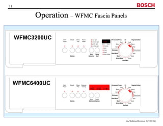 Operation –– WFMC Fascia Panels 
2nd Edition/Revision 1 (7/21/04) 
11 
WFMC32UC 
WFMC64UC 
 