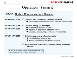 19 / 
2nd Edition/Revision 1 (7/21/04) 
Operation –– Sensors (5) 
3A/3B. Suds  Continuous Suds Sensors 
9 Detection during draining out after main wash 
Î immediate additional rinse  cancelling of 1st rinse spin 
9 Detection during 1st rinse spin 
Î immediate interuption of spin 
Î insertion of one or two additional rinses 
Î reduced agition during additional anti foam rinse 
9 Detection during any other rinse spin 
Î immediate interuption of spin 
Î reduced agitiation in following rinse cycle 
9 All subsequent rinse spin cycles are always rechecked 
for suds 
WFMC64/WFXD84 
WFMC64/WFXD84 
WFMC32/WFXD52 
WFMC64/WFXD84 
NOTE: Suds build-up usually occur only when way too 
much detergent is used with lightly soiled loads. 
 