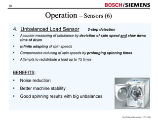 20 / 
2nd Edition/Revision 1 (7/21/04) 
Operation –– Sensors (6) 
4. Unbalanced Load Sensor 
• Accurate measuring of unbalance by deviation of spin speed and slow down 
time of drum 
2-step detection 
• Infinite adapting of spin speeds 
• Compensates reducing of spin speeds by prolonging spinning times 
• Attempts to redistribute a load up to 15 times 
BENEFITS: 
• Noise reduction 
• Better machine stability 
• Good spinning results with big unbalances 
 