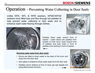 23 / 
Operation –– Preventing Water Collecting in Door Seals 
Unlike WFK, WFL  WFR washers, WFMC/WFXD 
washers have tilted tubs and flow through tub paddles to 
help prevent water collecting in door seals and to 
enhance wash water flowing through clothes. 
Paddles direct water toward front of 
washer – water drains into paddles from 
outside of inner drum, flows toward front 
of paddles and exits holes in front of 
paddles onto clothing in front of washer. 
2nd Edition/Revision 1 (7/21/04) 
Directing water away from door seals: 
• Drums are tilted to direct water to the back of the drum and 
away from the door seal. 
• Door glass is shaped to direct water away from the door seal. 
• Paddles insure clothing at front of dryer get wet despite tub 
being tilted toward the back. 
 