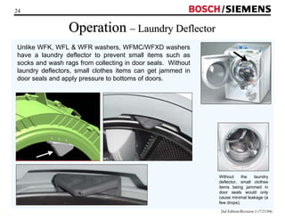 24 / 
2nd Edition/Revision 1 (7/21/04) 
Operation –– Laundry Deflector 
Unlike WFK, WFL  WFR washers, WFMC/WFXD washers 
have a laundry deflector to prevent small items such as 
socks and wash rags from collecting in door seals. Without 
laundry deflectors, small clothes items can get jammed in 
door seals and apply pressure to bottoms of doors. 
Without the laundry 
deflector, small clothes 
items being jammed in 
door seals would only 
cause minimal leakage (a 
few drops). 
 