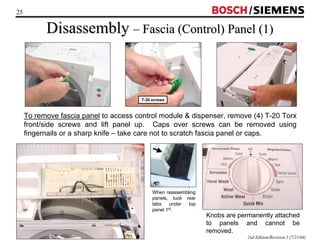 25 / 
Disassembly –– Fascia (Control) Panel (1) 
2nd Edition/Revision 1 (7/21/04) 
T-20 screws 
To remove fascia panel to access control module  dispenser, remove (4) T-20 Torx 
front/side screws and lift panel up. Caps over screws can be removed using 
fingernails or a sharp knife – take care not to scratch fascia panel or caps. 
When reassembling 
panels, tuck rear 
tabs under top 
panel 1st. 
Knobs are permanently attached 
to panels and cannot be 
removed. 
 