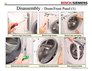 28 / 
Disassembly –– Drum/Front Panel (1) 
Remove hinge cover screws Remove hinge screws Remove door seal spring 
Remove door latch screws Carefully remove front shield Removing front shield 
2nd Edition/Revision 1 (7/21/04) 
 