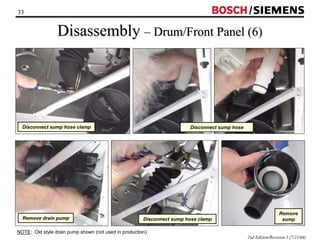 33 / 
Disassembly –– Drum/Front Panel (6) 
2nd Edition/Revision 1 (7/21/04) 
Disconnect sump hose clamp Disconnect sump hose 
Disconnect sump hose clamp 
Remove 
Remove drain pump sump 
NOTE: Old style drain pump shown (not used in production) 
 
