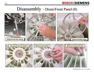 35 / 
Disassembly –– Drum/Front Panel (8) 
Remove pulley wheel 
2nd Edition/Revision 1 (7/21/04) 
13mm bolt 
Remove tub rear spring 
Tub ground wire  washer Remove tub washer Remove tub ground wire 
 