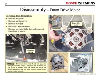 39 / 
Disassembly –– Drum Drive Motor 
2nd Edition/Revision 1 (7/21/04) 
To remove drum drive motors: 
• Remove rear panel 
• Remove rear tub spring 
• Remove drum belt 
• Disconnect wire harnesses 
• Remove two motor bolts, then pull motor out 
toward rear of washer 
WARNING: The drum drive motor  tub are grounded 
through the motor control. Since the tub is plastic and 
the motor is isolated from the frame, Its critical the 
ground leads from the tub, drive motor  motor control 
are connected properly. 
Drum drive 
motor 
Rear tub 
spring 
10mm bolts 
 
