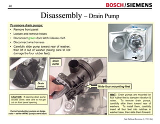 40 / 
2nd Edition/Revision 1 (7/21/04) 
Disassembly –– Drain Pump 
To remove drain pumps: 
• Remove front panel 
• Loosen and remove hoses 
• Disconnect green door latch release cord. 
• Disconnect wire harness 
• Carefully slide pump toward rear of washer, 
then lift it out of washer (taking care to not 
damage the four rubber feet). 
HINT: Drain pumps are mounted on 
four rubber feet to dampen vibration  
noise. To remove drain pumps, 
carefully slide them toward rear of 
washers. To install them, carefully 
insert all four feet into notches in 
washer base, then slide them forward. 
Drain 
pump 
Note four mounting feet 
Drain 
pump 
CAUTION: If opening drain pump 
access cover, take care to not get 
cut on front panel opening. 
Current production pumps are beige 
color – earlier WFMC pumps were black. 
 