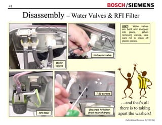41 / 
Disassembly –– Water Valves  RFI Filter 
…and that’s all 
there is to taking 
apart the washers! 
2nd Edition/Revision 1 (7/21/04) 
Water 
valves 
HINT: Water valves 
are bent and snapped 
into place. When 
removing valves, take 
care not to break off 
plastic pieces. 
Hot water valve 
T-20 screws 
Unscrew RFI filter 
RFI filter (from rear of dryer) 
 