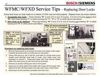 57 / 
WFMC/WFXD Service Tips –– Replacing Door Locks 
Some door locks on units made on or before 2/13/04 may not hold properly. Replace them (as shown below): 
1. Acceptable door locks – Those showing “N” at end of # on end of housing. If # end of housing doesn’t show 
“N”, then those showing “1” on black housing and “1”, “2” or “3” on white carrier (see below). 
2. Door locks to be replaced – Those not showing “N” at end of # on end of housing and showing “2” on black 
housing and “4” on white carrier (see below). 
d 
2nd Edition/Revision 1 (7/21/04) 
Procedure on replacing door locks: 
1. Remove fascia panel by removing (4) screws (and plastic screw caps). 
Carefully lay fascia panel out of the way (on top panel). 
2. Using a thin tool (e.g. awl or drill bit), push latch on circular drain pump 
access cover (through small hole in cover), then rotate cover (cw) 
clockwise to remove it. Disconnect green door lock manual release 
cable from drain pump (so door lock can be removed). 
3. Remove (2) screws holding door lock to front panel. 
4. Gently pry out white plastic front shield until it pops off front panel, then 
slide lock to left until black plastic lock rails clear notch in front frame. 
5. Disconnect (3) wire harness connectors from door lock. 
Access cover 
hole d 
ef 
White 
plastic 
front 
shield 
Notch in 
front frame 
f 
f 
rails 
When “N” isn’t 
on end panel #: 
• “1” -- is 
acceptable 
• “2” -- should 
be replaced 
• GOOD -- “N” at end Front view 
of # on end panel 
(e.g. 502042N) 
• REPLACE -- “N” 
not at end of # on 
end panel (e.g. 
350031C) 
When “N” isn’t on end panel #: Rear view 
• “1”, “2” or “3” -- is acceptable 
• “4” -- should be replaced 
HINT: Door lock manual 
release cable is held to 
the right side of the drain 
pump by a clip. 
Use care to avoid being cut on front panel after access cover removed. 
 