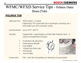 / 
WFMC/WFXD Service Tips –– Polinox Outer 
2nd Edition/Revision 1 (7/21/04) 
Drum (Tub) 
60 
POLINOX TUB 
Lifecycle Test 4000 washes = 10 years 
Highestspin 300 consecutive times (wash-spin,wash-spin,etc. - 
have tested up to 900 wash-spin cycles) 
HeatResistant Up to 130°C (266°F) 
Stability Dropped from a greatheight, won’t dent like Stainless Steel–is 
used on Mercedes-Benz bumper 
• Reinforced with glass fiber 
• Extraordinary strength 
• Very reliable 
• Vibrates less/ less noisy 
• Fewerparts 
• Lowerweight 
Suspension Five –point (two top springs, two dampers,one rearspring) 
 