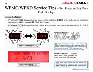 68 / 
WFMC/WFXD Service Tips –– Test Program (2A): Fault 
Viewing fault codes: 
• WFMC32/WFXD52 displays alternate between fault code (e.g. E:01)  when fault occurred on in last 8 
washes (e.g. C:00) – shows C:00 if fault didn’t occur. 
• WFMC64/WFXD84 displays show fault code  when fault occurred on in last 8 washes (e.g. 0 - Er:01). 
TIP: Washers are designed to give a service history, not 
show only latest fault codes. Since fault codes stored in 
module or motor control can’t be cleared, don’t expect 
fault codes to be reset to “0” when repairs are made. 
2nd Edition/Revision 1 (7/21/04) 
Code Displays 
WFMC32/WFXD52 fault code 
displays flash – alternating 
between fault code (E:09) and 
wash when fault occurred (C:01) 
E:09 C:01 
WFMC32/WFXD52 Displays 
WFMC64/WFXD84 Displays 
WFMC64/WFXD84 displays 
show fault code (Er:09) and 
wash when fault occurred (1) 
NOTE: Some control modules have been replaced since 
fault codes stored in module or motor control can’t be 
cleared. Modules are operating properly and shouldn’t be 
replaced to clear fault codes. 
 