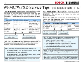 75 / 
WFMC/WFXD Service Tips –– Test Pgm (7): Tests 11 - 13 
Test P13:VALVE1 / P:13 (Water inlet valves test 
program) -- The test turns on all 3 water inlet valves and 
generates fault codes. 
It stops when n20 level is reached (max. 10 minutes). Stop it by 
pushing the Spin Selection button (WFMC32/WFXD52) or 
Menu button (WFMC64/WFXD84). 
2nd Edition/Revision 1 (7/21/04) 
Test P11:FLOW (Flow meter test program) -- The 
test turns on the flow meter (WFMC64/WFXD84 only) and 
generates fault codes. The test has ended when U05 has 
displayed ( 1 minute) and can be stopped by pushing the Menu 
button. 
Operation WFMC64/WFXD84 Display Notes 
Changes as 
water level 
changes 
Test P12: UPDATE / P:12 (Update programming) -- 
This test cannot be used presently. If selected, it can only be 
exited by turning the washer off using the selector knob. 
HINT: On WFMC32/WFXD52, each valve is checked automatically. On 
WFMC64/WFXD84, push Start/Pause button to check each valve: 
• At start of test, valve 1 (cold) is tested. 
• Push Start/Pause button again to check valve 2 (cold). 
• Push Start/Pause button again to check valves 1 + 2 (dual cold). 
• Push Start/Pause button again to check valve 3 (hot). 
• Pushing Start/Pause button again checks valve 1 again. 
HINT: Water level symbols change as follows (e.g. test P13): • Push Menu button to exit test. 
• WFMC64/WFXD84 -- from N0 (below heating level) to NH 
(heating level) to ND (door locked level). 
• WFMC32/WFXD52 -- from 63 (below heating level) to 88 
(heating level) to 177 (door locked level). 
Run test P1 to check 
fault code -- if Er:13, 
check water inlet 
valve. 
Changes as 
water level 
changes 
Run test P1 to check 
fault code -- if Er:12, 
check flow meter for 
errors. 
D M P H V 1 2 3 N0 
U00 F…. 
D M P H V 1 2 3 N0 
U05 F…. 
Flow rate measured by 
flow meter in liters/minute 
Water volume measured 
by flow meter 
Operation WFMC64/WFXD84 Display Notes 
Test runs valves 
in sequence: 1, 
2, 1 + 2  3. 
Analog pressure 
sensor reading 
increases after valves 
shut off. 
D M P H V 1 2 3 ND 
U22 n253 
Flow rate measured by 
flow meter in liters/minute 
Value of analog 
pressure switch 
NOTE: On WFMC32/WFXD52, displays alternates from “P:13” to 
“63”, “88” or “177”, depending on water level (below or at heating 
level). 
HINT: Test runs until max. water level reached or is stopped by pressing 
Menu button. To save time with Test P13, press Menu to stop test when 
HINT: If Start/Pause light doesn’t come on for some tests, door is all valves have been checked. Run Test P15 to drain washer if needed. 
open. Turn off washer, then close door. 
 