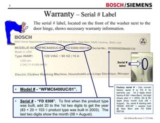 7 / 
Serial # 
label 
2nd Edition/Revision 1 (7/21/04) 
Warranty –– Serial # Label 
The serial # label, located on the front of the washer next to the 
door hinge, shows necessary warranty information. 
Factory serial # - Can convert 
factory serial # to FD # for 
warranty use. 1st 2 digits show 
factory # (85 = New Bern), 3rd digit 
shows year (1 = 2003), 4th  5th 
digits show month built (08 = 
August). So, serial # starting with 
“85308…400126” = washer built 
@ New Bern with FD 8308 
000126. 
• Model # - “WFMC6400UC/01”. 
• Serial # - “FD 8308”. To find when the product type 
was built, add 20 to the 1st two digits to get the year 
(83 + 20 = 103 ◊ product type was built in 2003). The 
last two digits show the month (08 = August). 
 