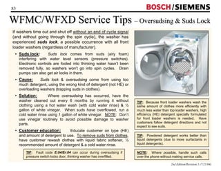 83 / 
WFMC/WFXD Service Tips –– Oversudsing  Suds Lock 
If washers time out and shut off without an end of cycle signal 
(and without going through the spin cycle), the washer has 
experienced suds lock, a possible occurrence with all front 
loader washers (regardless of manufacturer). 
TIP: Because front loader washers wash the 
same amount of clothes more efficiently with 
much less water than top loader washers, high 
efficiency (HE) detergent specially formulated 
for front loader washers is needed. Have 
customers follow detergent directions and not 
expect to see suds. 
TIP: Powdered detergent works better than 
liquid detergents (due to more surfactants in 
liquid detergents). 
2nd Edition/Revision 1 (7/21/04) 
• Suds lock: Suds lock comes from suds (airy foam) 
interfering with water level sensors (pressure switches). 
Electronic controls are fooled into thinking water hasn’t been 
removed fully, so washers won’t go into spin cycles. Drain 
pumps can also get air locks in them. 
• Cause: Suds lock  oversudsing come from using too 
much detergent, using the wrong kind of detergent (not HE) or 
overloading washers (trapping suds in clothes). 
• Solution: Where oversudsing has occurred, have the 
washer cleaned out every 6 months by running it without 
clothing using a hot water wash (with cold water rinse)  ½ 
gallon of white vinegar. When suds have overflowed, run a 
cold water rinse using 1 gallon of white vinegar. NOTE: Don’t 
use vinegar routinely to avoid possible damage to washer 
parts. 
• Customer education: Educate customer on type (HE) 
and amount of detergent to use. To remove suds from clothes, 
have customer rewash clothes with liquid fabric softener, ½ 
recommended amount of detergent  a cold water rinse. 
NOTE: Where possible, handle such calls 
over the phone without making service calls. 
TIP: Fault code E:04/Er:04 can occur during oversudsing if 
pressure switch locks door, thinking washer has overfilled. 
