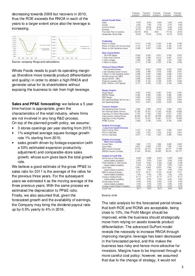 WFM Initiating Coverage Report