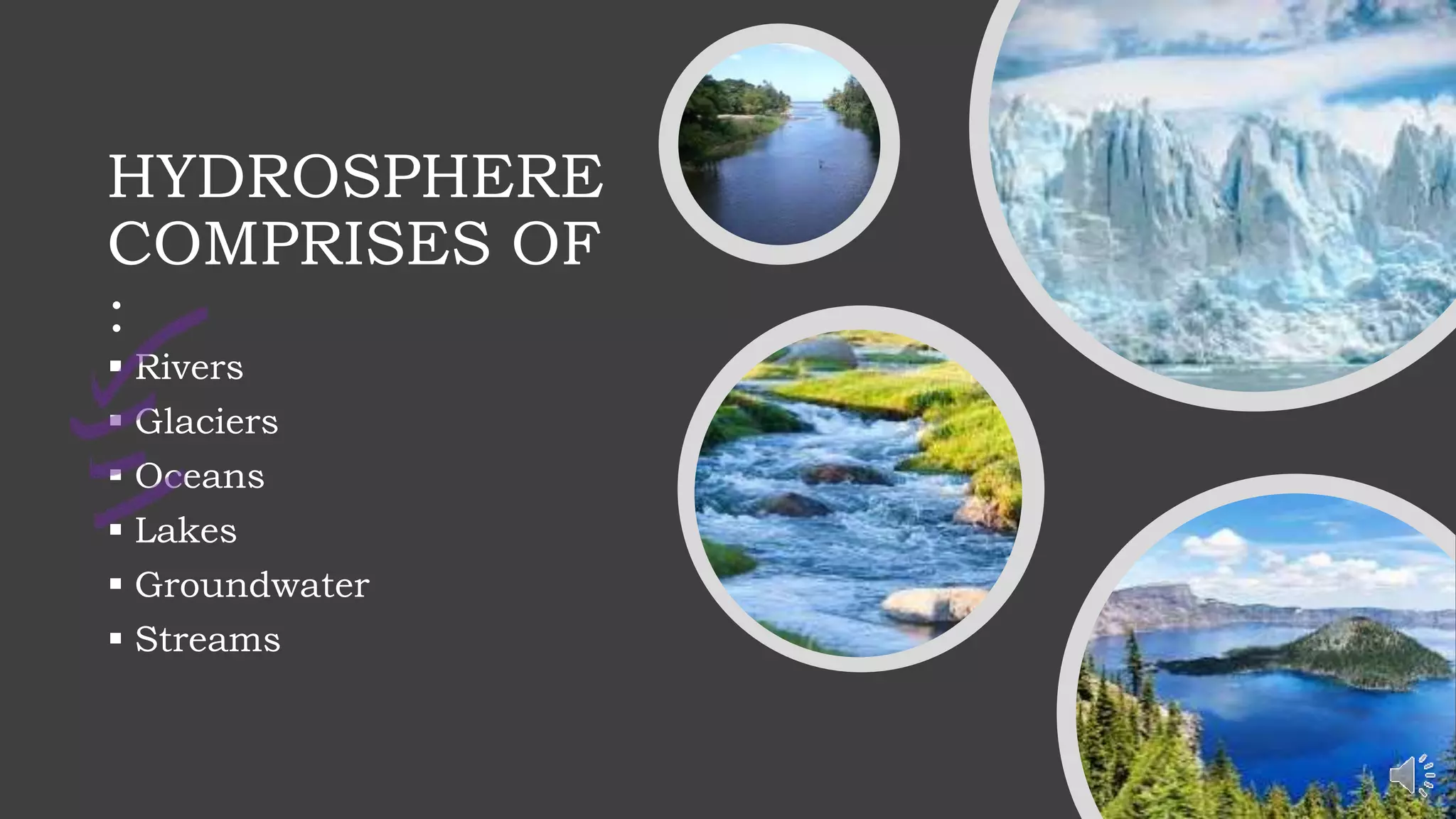 HYDROSPHERE
COMPRISES OF
:
 Rivers
 Glaciers
 Oceans
 Lakes
 Groundwater
 Streams
 