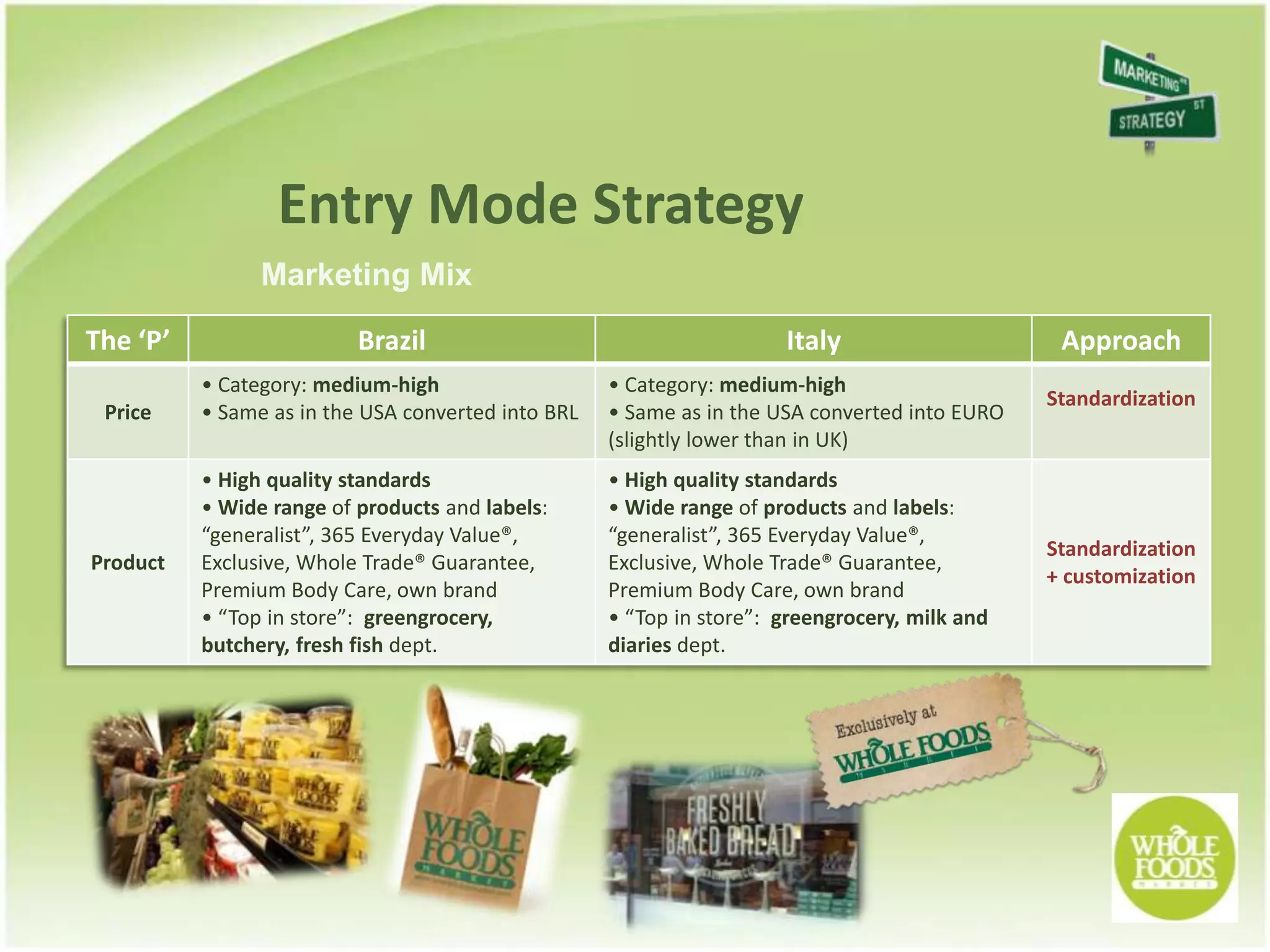 Entry Mode Strategy
                Marketing Mix

The ‘P’                   Brazil                                      Italy                     Approach
          • Category: medium-high                   • Category: medium-high
                                                                                               Standardization
 Price    • Same as in the USA converted into BRL   • Same as in the USA converted into EURO
                                                    (slightly lower than in UK)
          • High quality standards                  • High quality standards
          • Wide range of products and labels:      • Wide range of products and labels:
          “generalist”, 365 Everyday Value®,        “generalist”, 365 Everyday Value®,
                                                                                               Standardization
Product   Exclusive, Whole Trade® Guarantee,        Exclusive, Whole Trade® Guarantee,
                                                                                               + customization
          Premium Body Care, own brand              Premium Body Care, own brand
          • “Top in store”: greengrocery,           • “Top in store”: greengrocery, milk and
          butchery, fresh fish dept.                diaries dept.
 