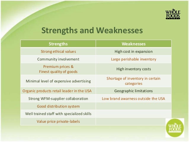 Whole Foods Revenues Whole Foods Revenues