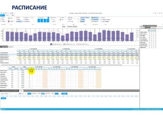 11 
24/11/2014 11 
РАСПИСАНИЕ 
 