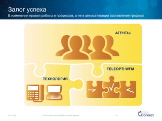 Залог успеха 
24.11.2014 
© 2014 Cisco and/or its affiliates. All rights reserved. 16 
В изменении правил работы и процессов, а не в автоматизации составления графика 
АГЕНТЫ 
TELEOPTI WFM 
ТЕХНОЛОГИЯ  