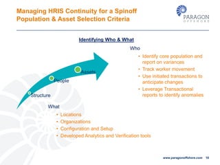 Managing HRIS Continuity for a Spinoff
Population & Asset Selection Criteria
10www.paragonoffshore.com
Identifying Who & W...