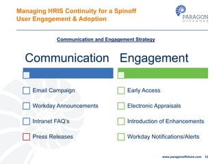 Managing HRIS Continuity for a Spinoff
User Engagement & Adoption
12www.paragonoffshore.com
Communication and Engagement S...