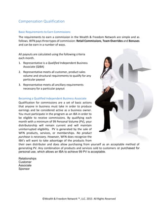 ©Wealth & Freedom Network ™, LLC. 2015 All Rights Reserved
Compensation Qualification
Basic Requirements to Earn Commissions
The requirements to earn a commission in the Wealth & Freedom Network are simple and as
follows. WFN pays three types of commission: Retail Commissions, Team Overrides and Bonuses
and can be earn in a number of ways.
All payouts are calculated using the following criteria
each month.
1. Representative is a Qualified Independent Business
Associate (QIBA)
2. Representative meets all customer, product sales
volume and structural requirements to qualify for any
particular payout
3. Representative meets all ancillary requirements
necessary for a particular payout
Becoming a Qualified Independent Business Associate
Qualification for commissions are a set of basic actions
that anyone in business must take in order to produce
earnings and be considered active as a business owner.
You must participate in the program as an IBA in order to
be eligible to receive commissions. By qualifying each
month with a minimum of 99 Personal Volume (PV), your
distributorship will remain current and will maintain
uninterrupted eligibility. PV is generated by the sale of
WFN products, services, or memberships. No product
purchase is necessary. However, WFN does recognize the
IBA’s will want to take advantage of the products from
their own distributer and does allow purchasing from yourself as an acceptable method of
generating PV. Any combination of products and services sold to customers or purchased for
personal use, which allows an IBA to achieve 99 PV is acceptable.
Relationships
Customer
Associate
Sponsor
 