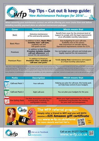 Top Tips - Cut out & keep guide:
‘New Maintenance Packages for 2016’...
When renewing your maintenance contract we will be offering you more choice than ever before
including monthly payment plans on selected maintenance packages.
The WFP referral program:
Simply refer a friend to WFP and you will BOTH
receive a £25 Amazon gift certificate*
Visit www.w-fp.co.uk/referral
for more details and full T&C’s:
Call us on: 01277 724779
www.w-fp.co.uk
Like us on Facebook
@wfptweets
* T&C’s
apply
Cover
Basic
Basic Plus+
Premium
Premium Plus+
Which means that
Benefit from cover for the minimum level of
support to comply with the legal requirements
at an affordable monthly subscription.
Easy budgeting for your call-outs.
Audibility test on fire alarms.
Risk assessment on intruder alarms.
Operational requirements review for CCTV.
You can budget your call-outs and include your
legally required fire risk assessment.
Totally worry free maintenance and support
at a fixed monthly subscription.
Description
Statutory maintenance
of fire and security systems.
In addition to Basic, Basic Plus+
includes four1
call-outs,
audibility test and
full system review.
In addition to Basic Plus+,
Premium includes double
call-out allowance2
and
annual fire risk assessment.
In addition to Premium;
Premium Plus+ includes all
call-outs and parts3
Packs
Call-out Pack 1
Call-out Pack 2
Fire Safety Pack
Description
Four call-outs
Eight call-outs
Fire Risk Assessment and Warden
training pack, including fire
extinguisher training.
1
Basic Plus+ cover includes up to one call-out per three months within normal working hours. 2
Premium cover includes up to two call-outs per three months within
normal working hours. 3
Premium Plus+ cover includes all call-outs at any time and all parts after a dilapidation report visit which will report on any parts that would be
excluded from the cover. The report will be completed within 30 days of the first visit of the maintenance contract. Full details of the terms can be found on our quotation.
Some disciplines of maintenance are limited such as sprinklers, dry risers, hydrants and hose reels. Call-outs are based upon a visit to site and one hour on site.
Which means that
Helping you plan for call-outs, this handy pack
can help keep control of your budgets.
You can plan your budgets for the year.
Meets your legal requirement for a fire risk
assessment and provides the training
for your staff and management.
Four Call
PACK
Eight Call
PACK
Eight Call
PACK
Fire Safety
PACK
Four Call
PACK
Eight Call
PACK
Fire Safety
PACK
Four CallFour Call
Four Call
PACK
Eight Call
PACK
F
Eight Call
PACK
Fire Safety
PACK
Four Call
PACK
Eight Call
PACK
Fire Safety
PACK
Eight CallEight Call
Four Call
PACK
Eight Call
PACK
Fir
Eight Call
PACK
Fire Safety
PACK
Four Call
PACK
Eight Call
PACK
Fire Safety
PACK
Fire SafetyFire Safety
 