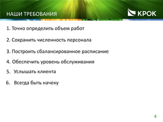 4
НАШИ ТРЕБОВАНИЯ
Точно определить объем работ
Сохранить численность персонала
Построить сбалансированное расписание
1.
2.
3.
Обеспечить уровень обслуживания4.
Услышать клиента5.
Всегда быть начеку6.
 