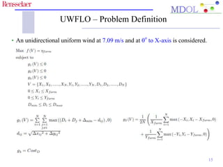 UWFLO – Problem Definition 
• An unidirectional uniform wind at 7.09 m/s and at 0o to X-axis is considered. 
15 
 