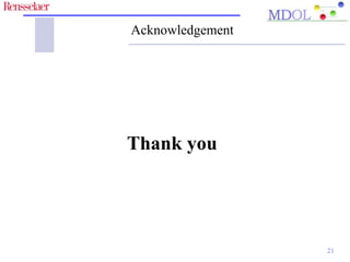 Acknowledgement 
21 
Thank you 
 