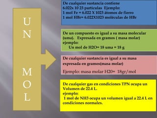 De cualquier sustancia contiene 
6.022x 10 23 partículas Ejemplo: 
1 mol Fe = 6.022 X 1023 átomos de fierro 
1 mol HBr= 6.022X1023 moléculas de HBr 
De un compuesto es igual a su masa molecular 
(uma). Expresada en gramos ( masa molar) 
ejemplo: 
Un mol de H2O= 18 uma = 18 g 
De cualquier sustancia es igual a su masa 
expresada en gramos(masa molar) 
Ejemplo: masa molar H20= 18gr/mol 
De cualquier gas en condiciones TPN ocupa un 
Volumen de 22.4 L. 
ejemplo: 
1 mol de NH3 ocupa un volumen igual a 22.4 L en 
condiciones normales. 
U 
N 
M 
O 
L 
 