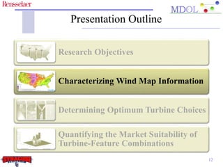 Presentation Outline 
Research Objectives 
Characterizing Wind Map Information 
Determining Optimum Turbine Choices 
Quantifying the Market Suitability of 
Turbine-Feature Combinations 
12 
 