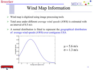 Wind Map Information 
 Wind map is digitized using image processing tools 
 Total area under different average wind speeds (AWS) is estimated with 
an interval of 0.5 m/s 
 A normal distribution is fitted to represent the geographical distribution 
of average wind speeds (AWS) over contiguous USA 
14 
 = 5.6 m/s 
s = 1.3 m/s 
 