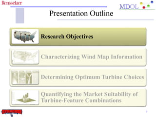 Presentation Outline 
Research Objectives 
Characterizing Wind Map Information 
Determining Optimum Turbine Choices 
Quantifying the Market Suitability of 
Turbine-Feature Combinations 
7 
 