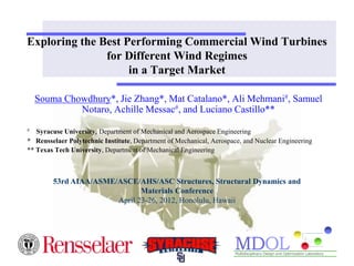 Exploring the Best Performing Commercial Wind Turbines
for Different Wind Regimes
in a Target Market
Souma Chowdhury*, Jie Zhang*, Mat Catalano*, Ali Mehmani#, Samuel
Notaro, Achille Messac#, and Luciano Castillo**
# Syracuse University, Department of Mechanical and Aerospace Engineering
* Rensselaer Polytechnic Institute, Department of Mechanical, Aerospace, and Nuclear Engineering
** Texas Tech University, Department of Mechanical Engineering
53rd AIAA/ASME/ASCE/AHS/ASC Structures, Structural Dynamics and
Materials Conference
April 23-26, 2012, Honolulu, Hawaii
 