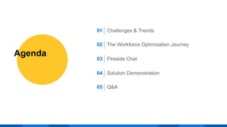 Digitize Your Workforce Operations | PPTX